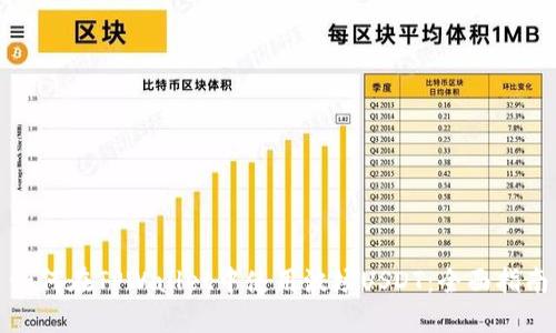 如何在TPWallet中使用波场USDT：全面指南